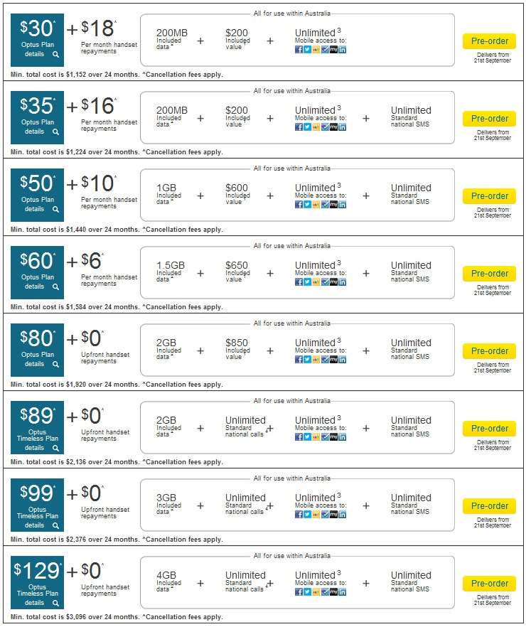 Optus announces iPhone 5 plans Mobility News CRN Australia